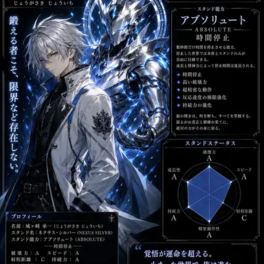 Profile image of 城ヶ崎承一