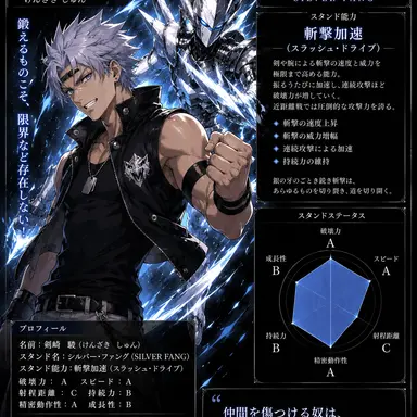 Profile image of 剣崎駿