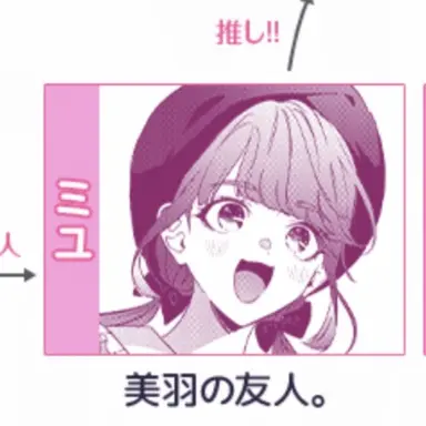Profile image of ミユ