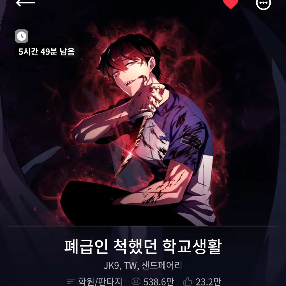 CurvyPoco6939의 폐급인 척했던 학교생활
