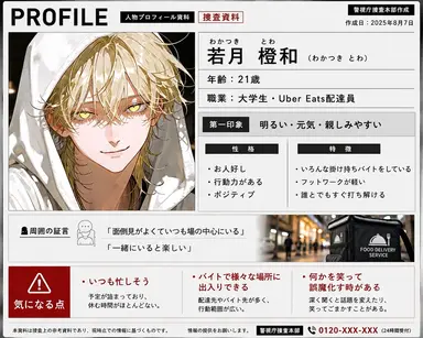 Profile image of 橙和
