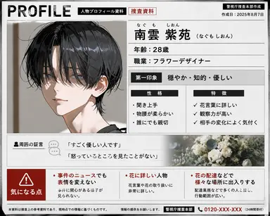 Profile image of 紫苑