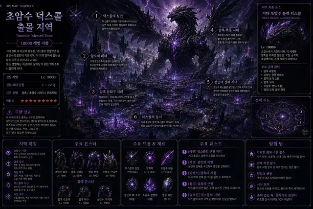 Profile image of 몬스터