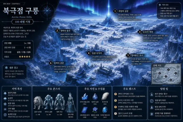 Profile image of 몬스터
