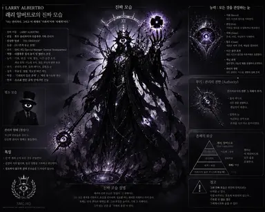 Profile image of 래리