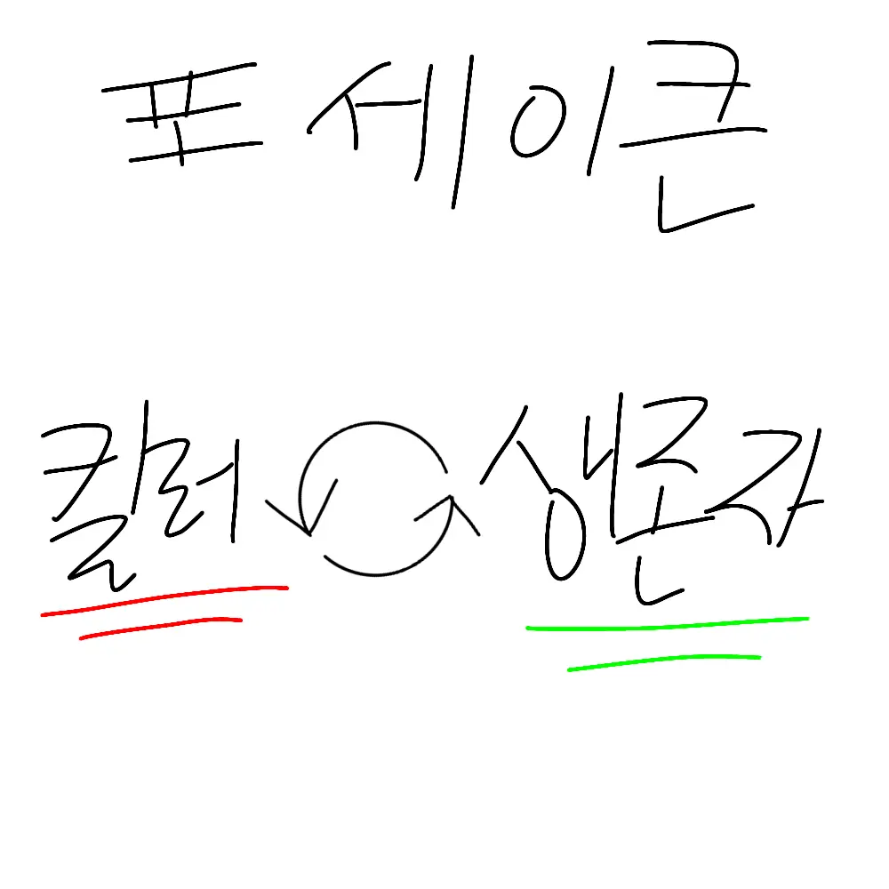 abcdefg12345678의 포세이큰 역할 바꾸기 {AU}