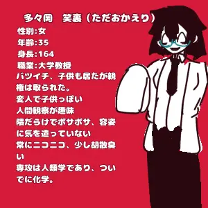 RashLoan3189의 バツイチ変人大学教授
