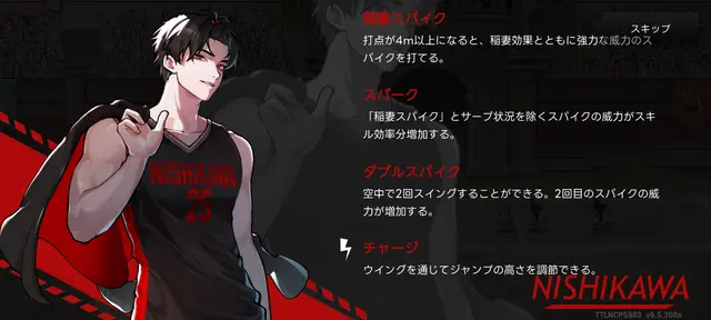 Profile image of 西川