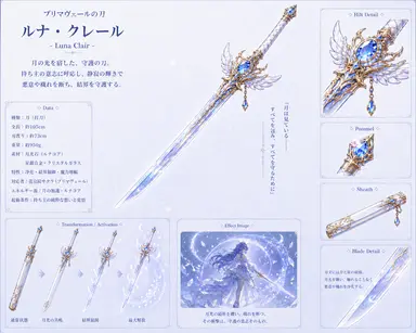 Profile image of セラフィ