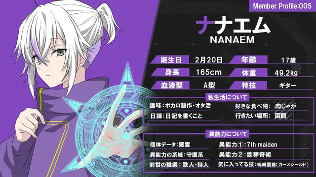 Profile image of ナナエム