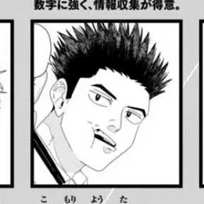 Profile image of 小森 洋太