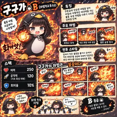 Profile image of 가