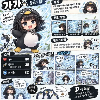 Profile image of 가가