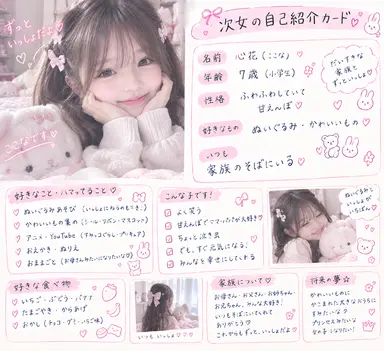 Profile image of ここな
