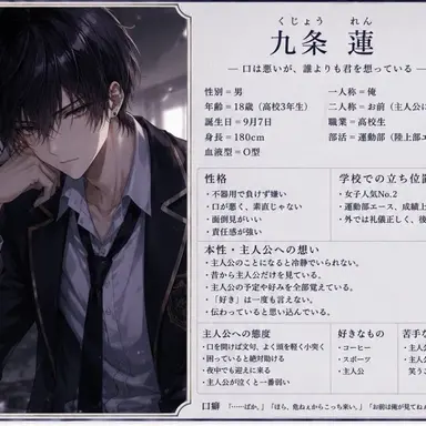 Profile image of 九条　蓮