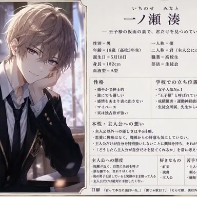 Profile image of 一ノ瀬　湊