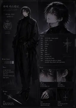 Profile image of 루카 카스텔로