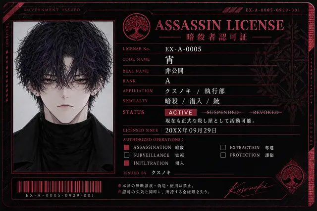 Profile image of 宵