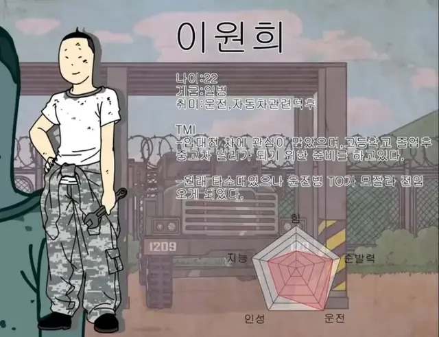 Profile image of 의원히