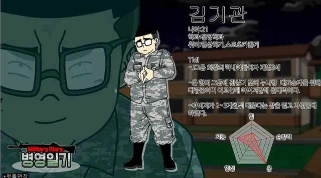 Profile image of 김기관