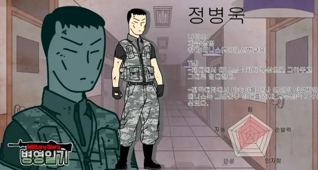 Profile image of 정병욱
