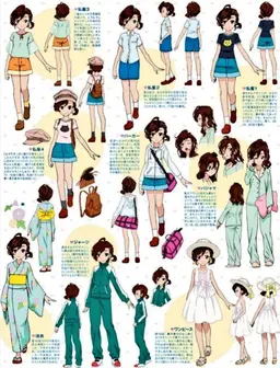Profile image of まな