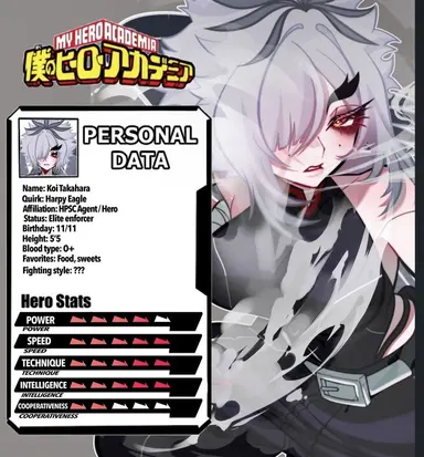 Profile image of Koi Takahara