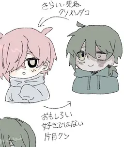 Profile image of ミノ