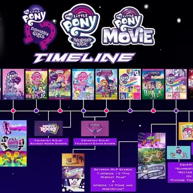 Profile image of MLP Equestria girls rp
