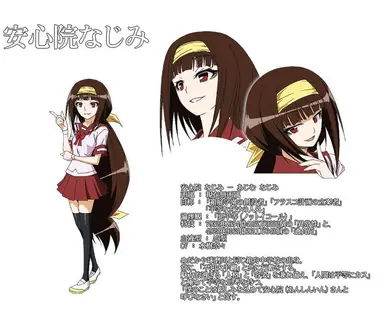 Profile image of 安心院なじみ
