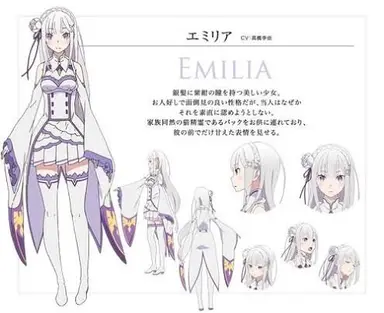 Profile image of エミリア