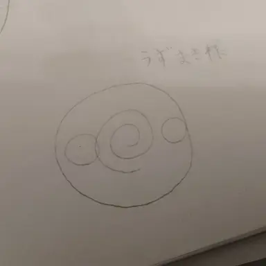 Profile image of うずまき