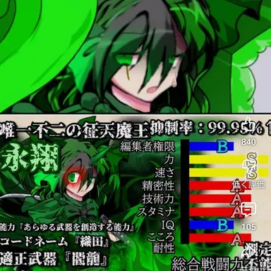 Profile image of 織田