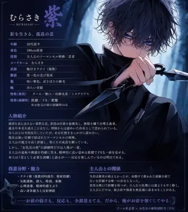Profile image of むらさき