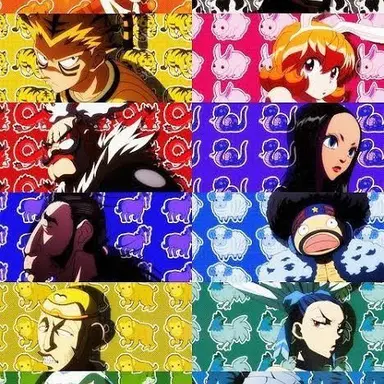Profile image of The zodiacs