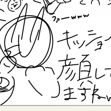 Profile image of 太陽