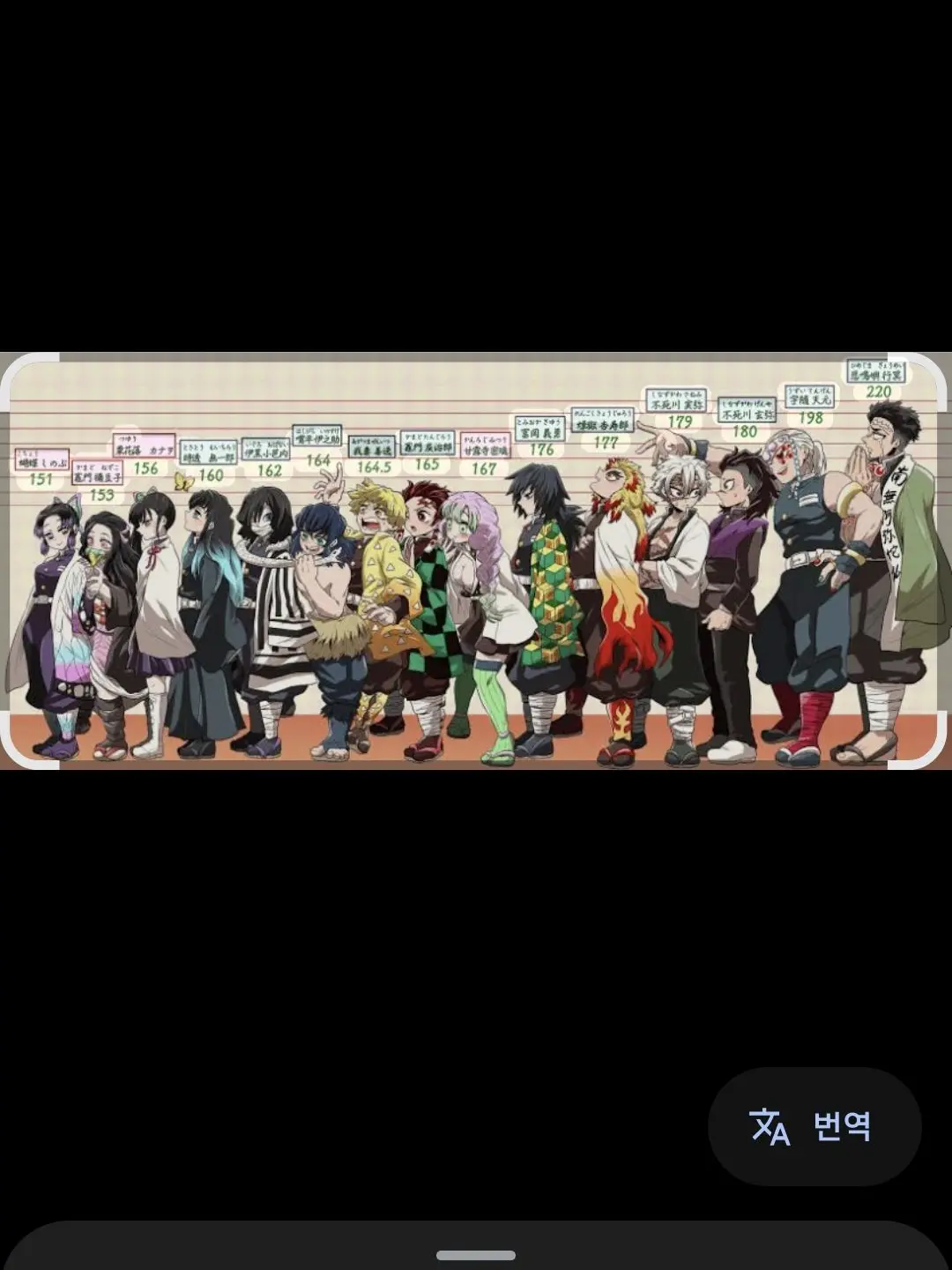 1628492048의 결혼 한 주들+탄지로일군(?)