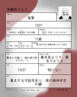 Profile image of 海寧