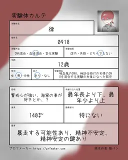 Profile image of 律