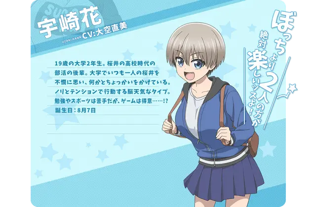Profile image of はな