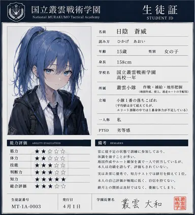 Profile image of 日陰　蒼威