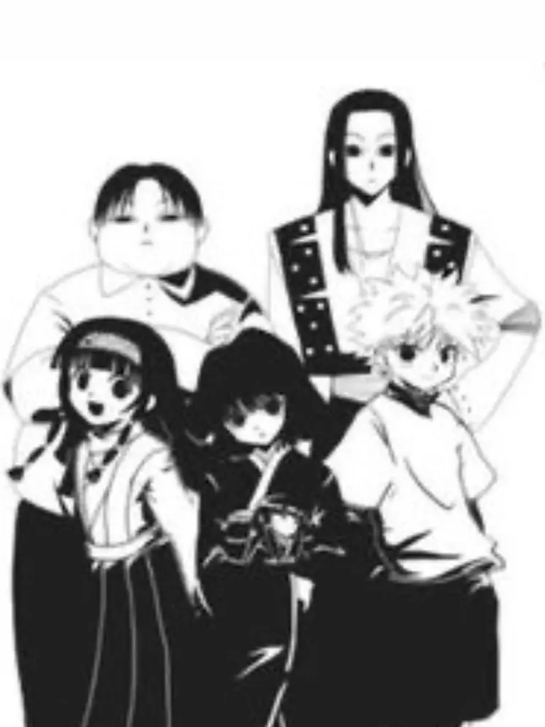 coyuki.22의 ゾルディック家