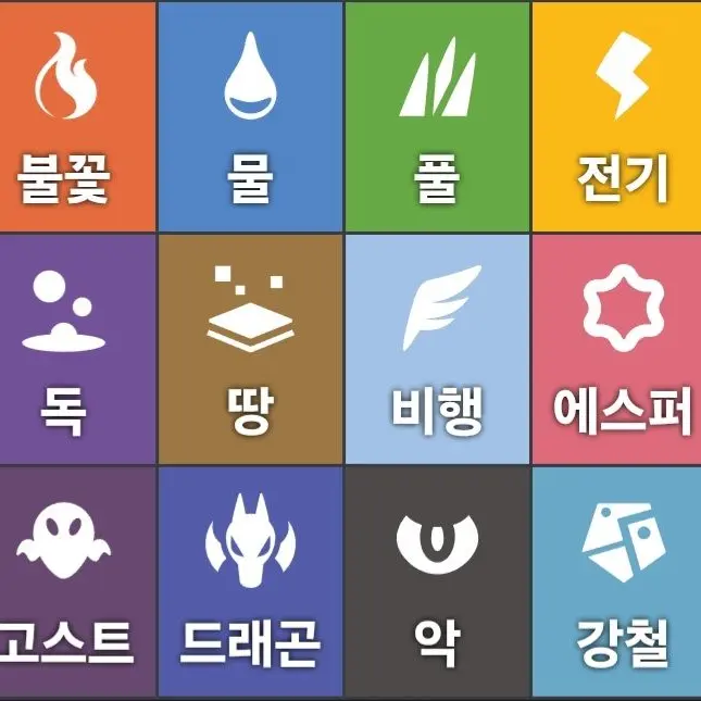 RoughPath3909의 포켓몬 학교(패러디)