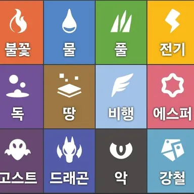 Profile image of 물 팀