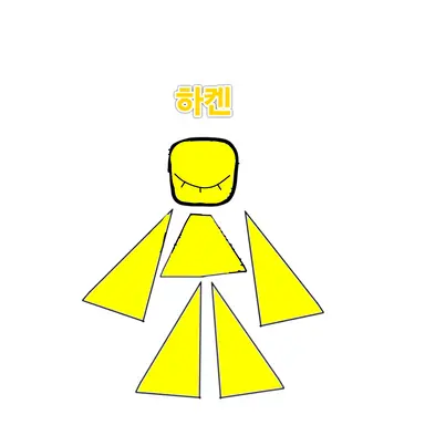 Profile image of 하켄