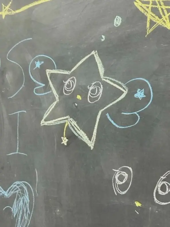 Sakuya0204의 K-POPアイドル