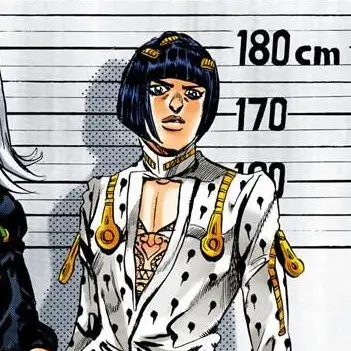 Profile image of ブチャラティ