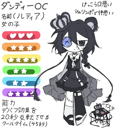 Profile image of ルティア