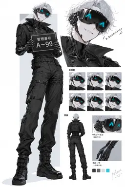 Profile image of サネミ
