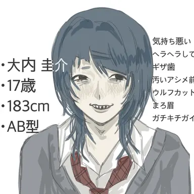Profile image of ケースケ
